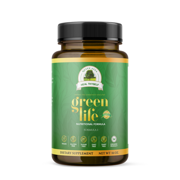 21 Day Detox Kit